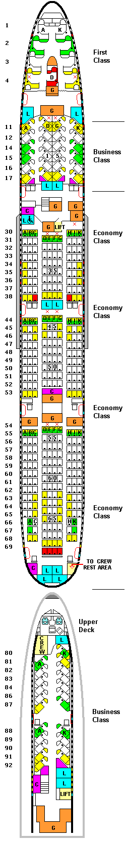 boeing 747 400 seating diagram