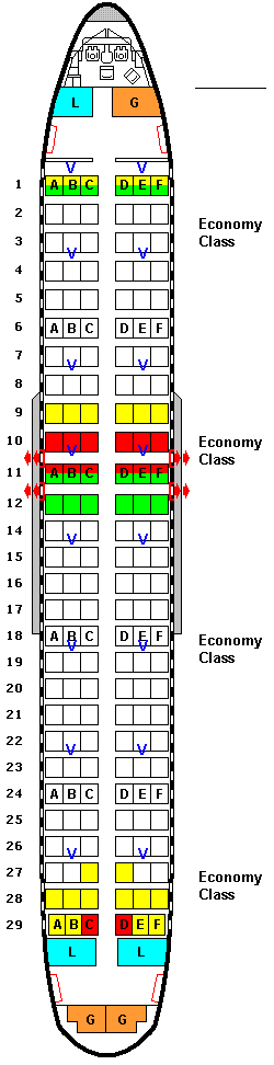 USA3000 Airbus A320